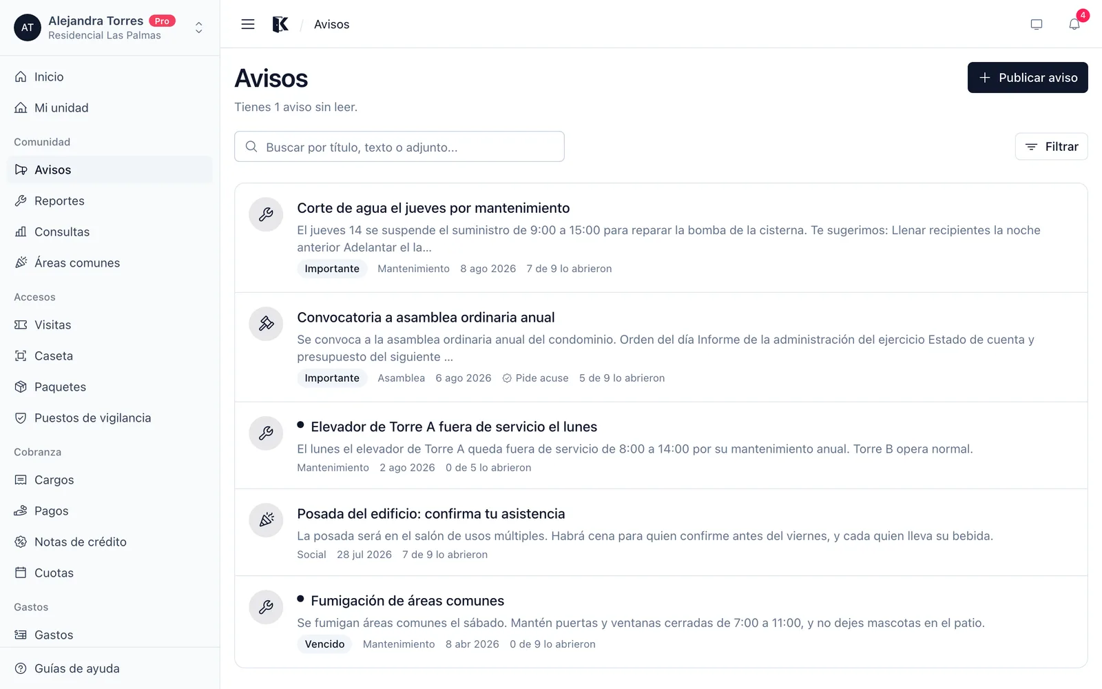 Listado de avisos