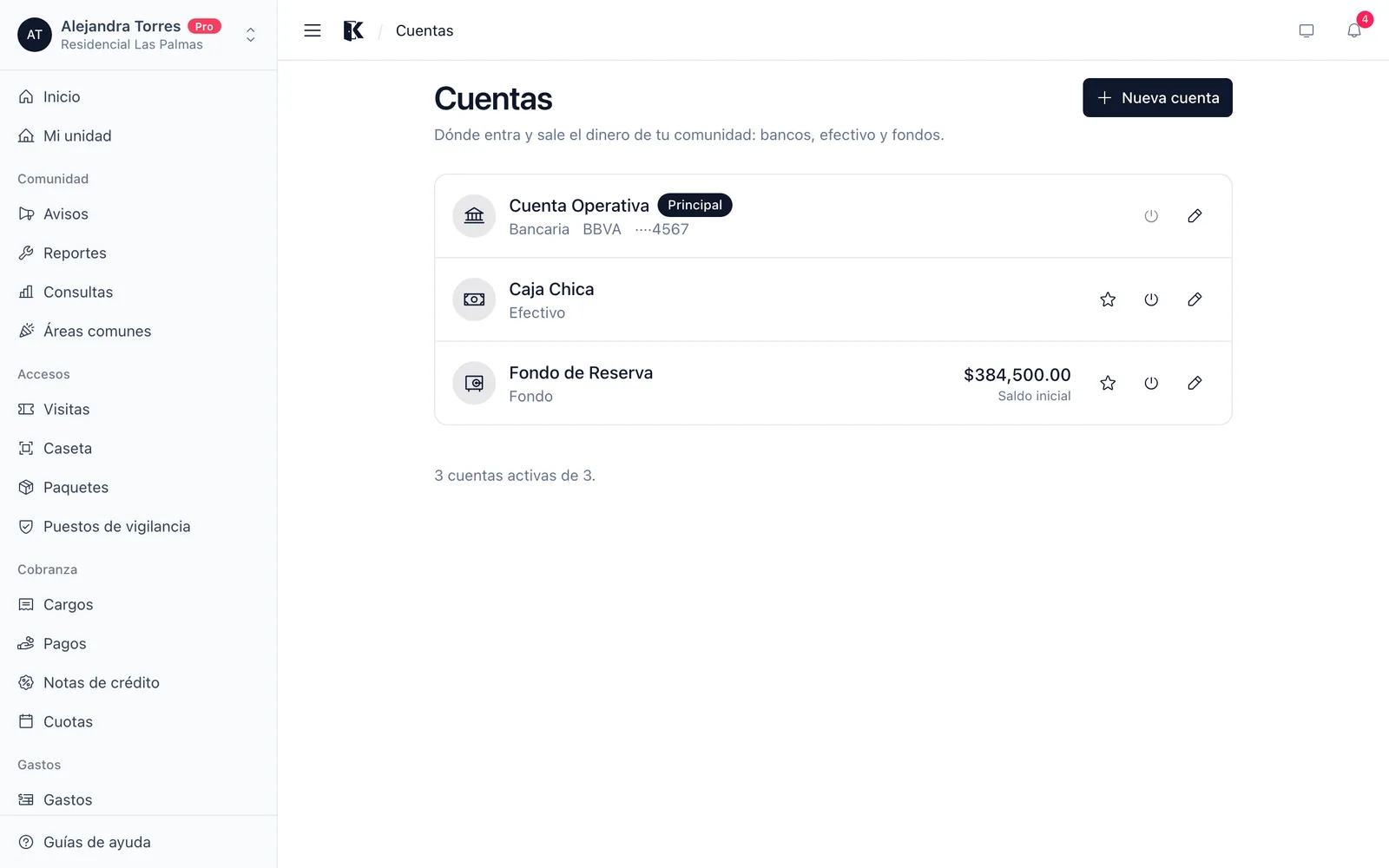 Listado de cuentas de la comunidad