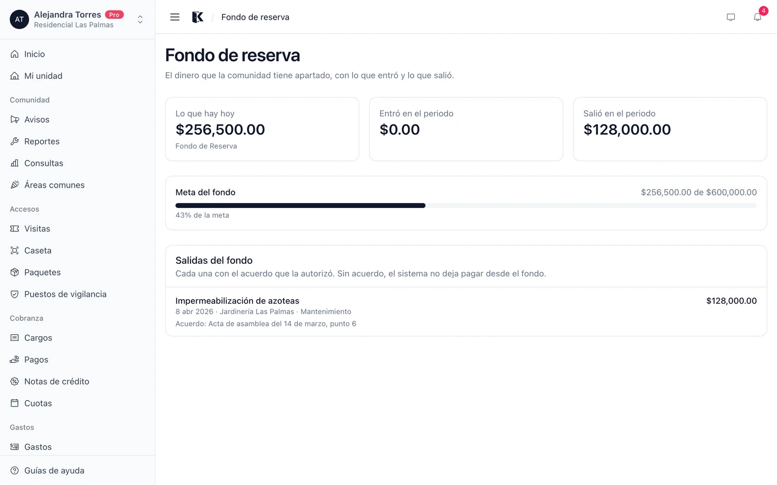 El fondo de reserva: cuánto hay, el avance de la meta y cada salida con su acuerdo