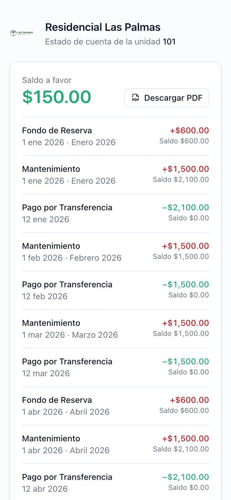 La vista pública del link