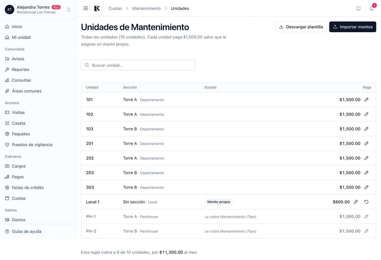 Montos por unidad de una regla