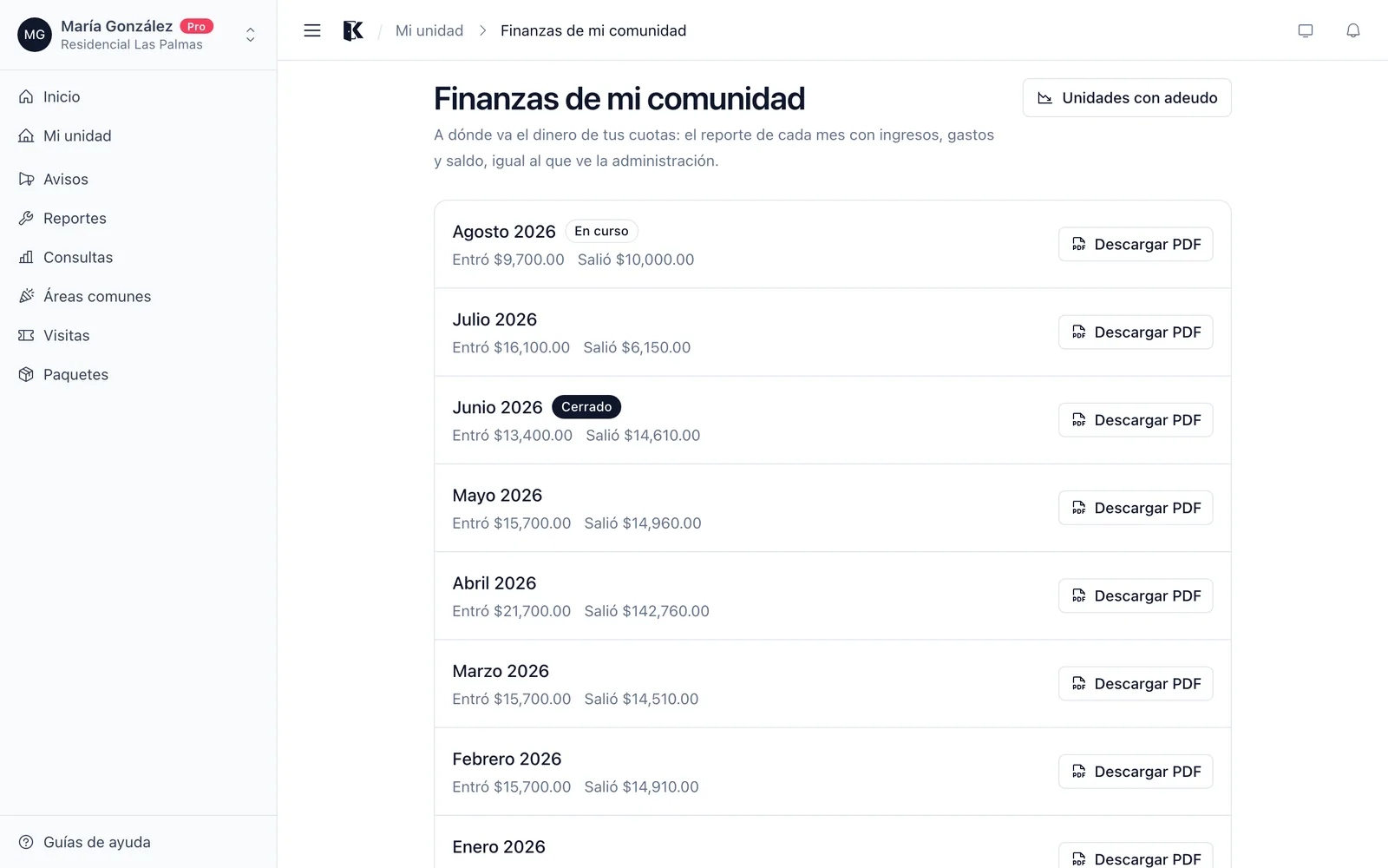 Finanzas de mi comunidad