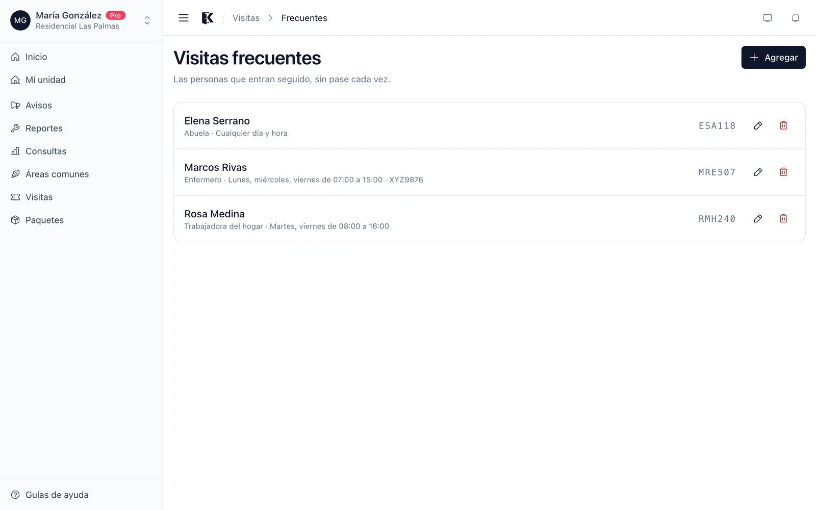 Visitas frecuentes