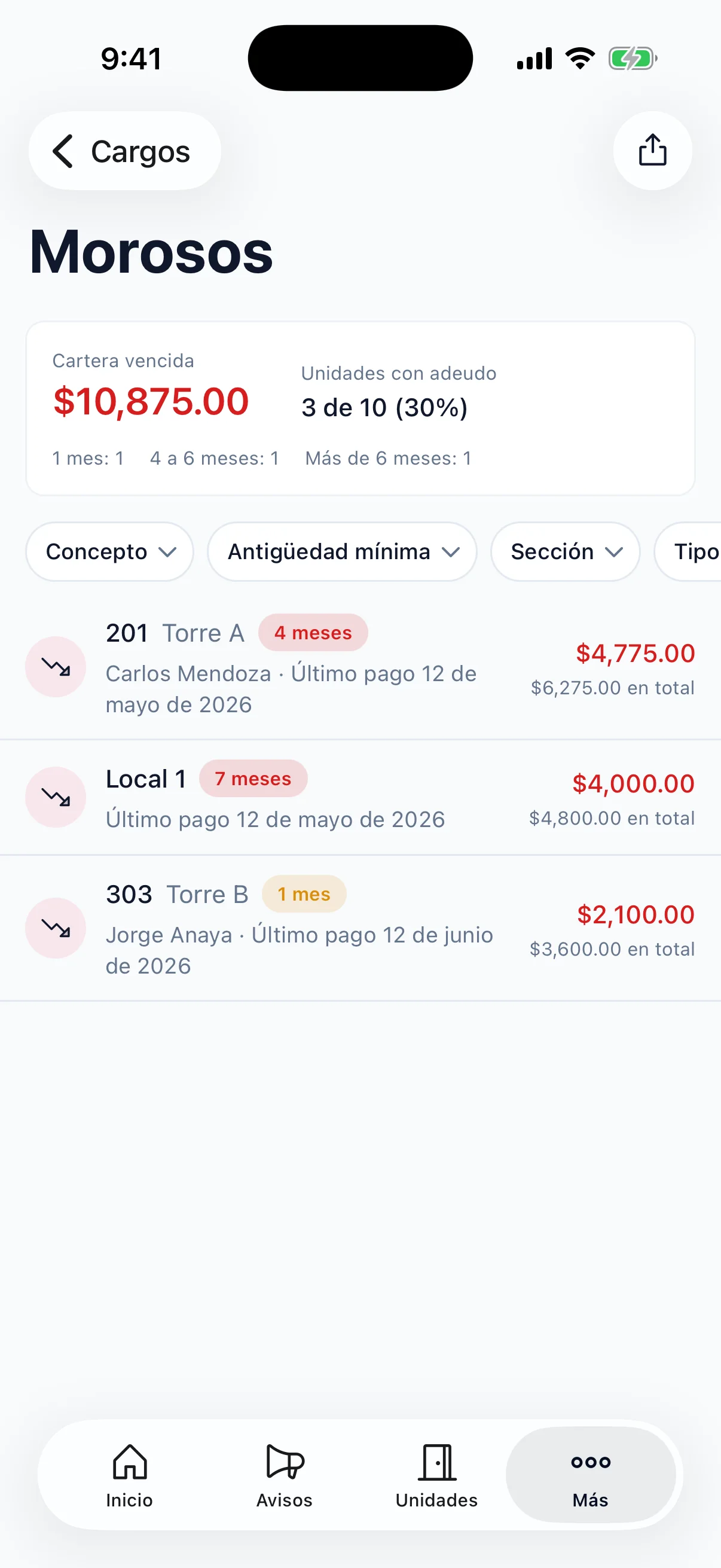 El reporte de morosos en la app