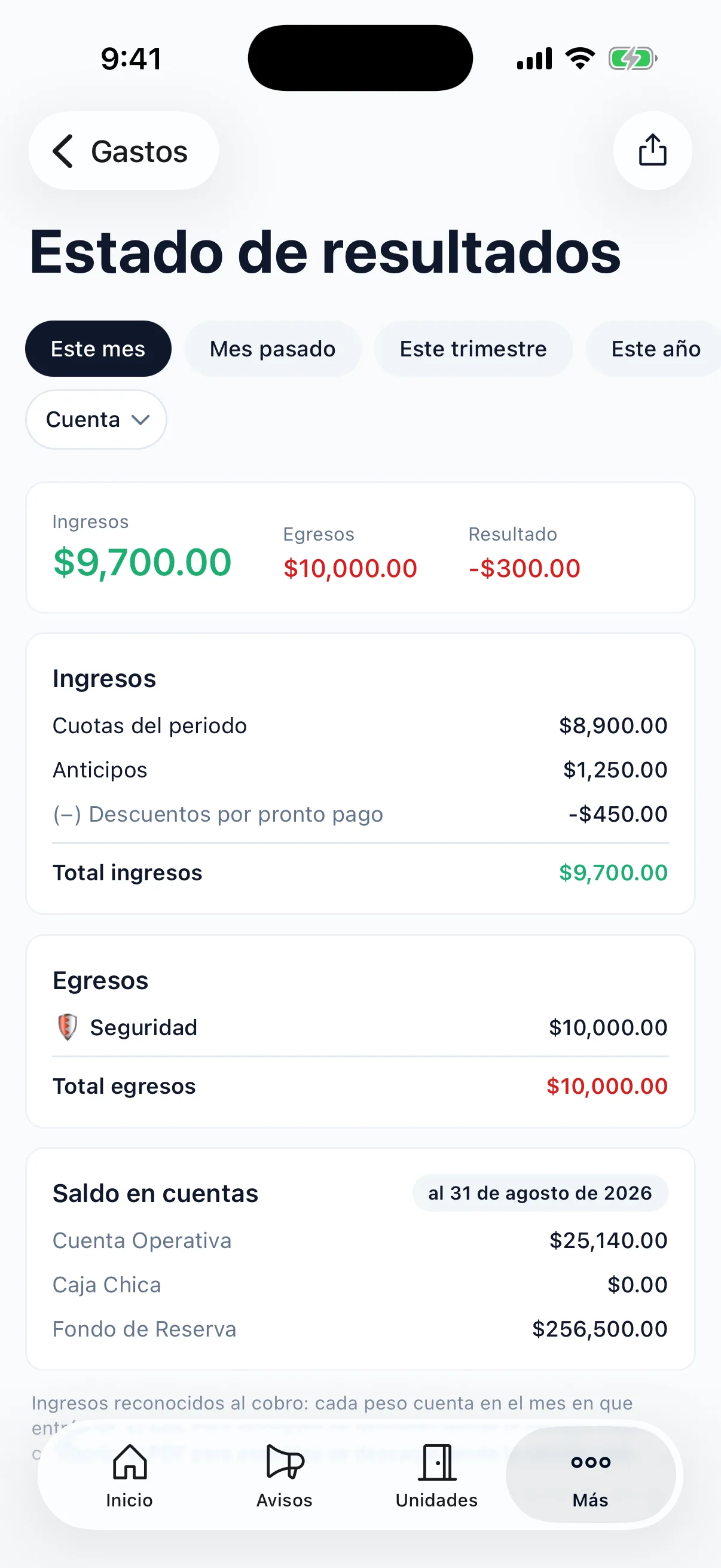 El estado de resultados en la app