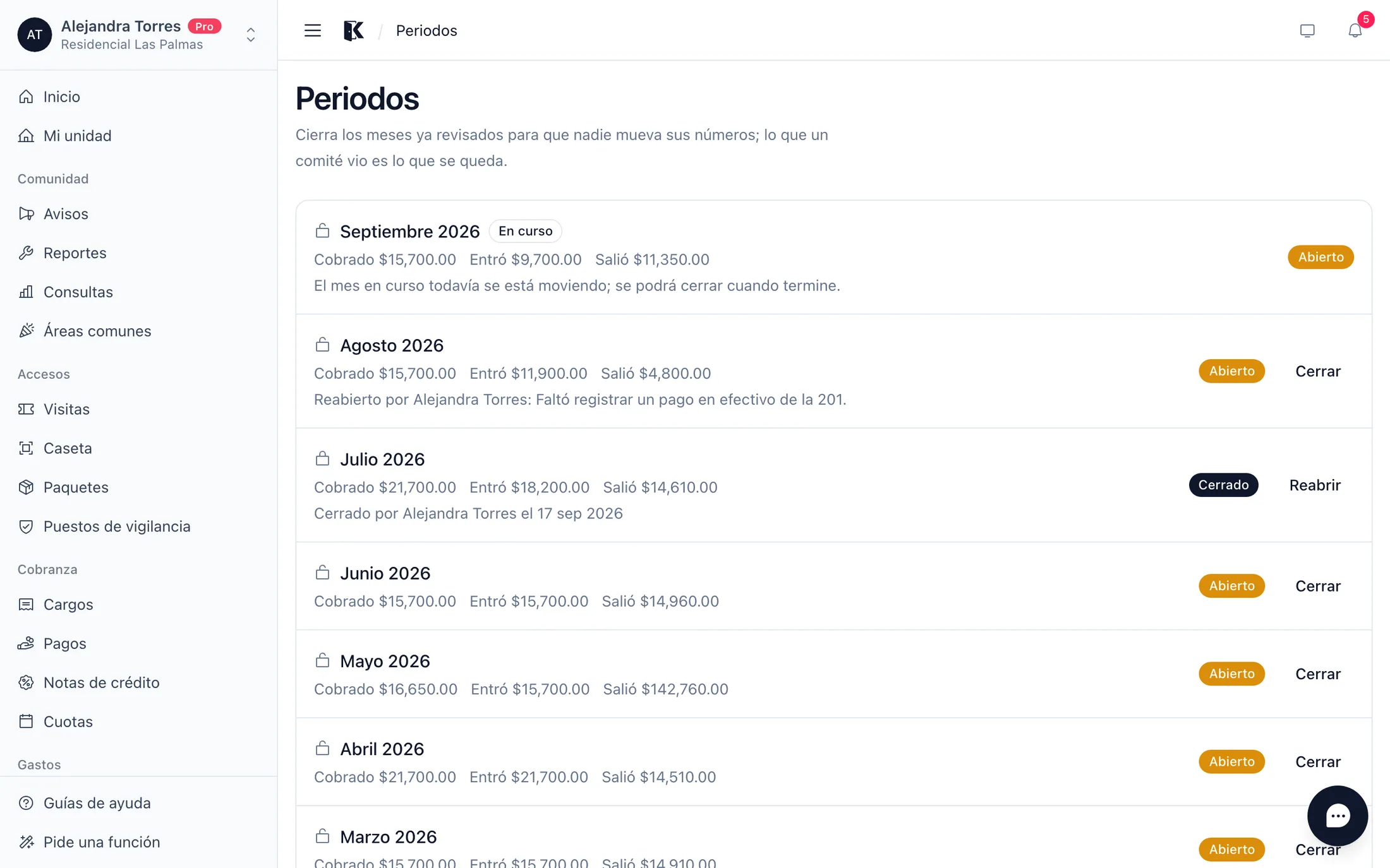 La lista de periodos con un mes cerrado y otro reabierto con su motivo