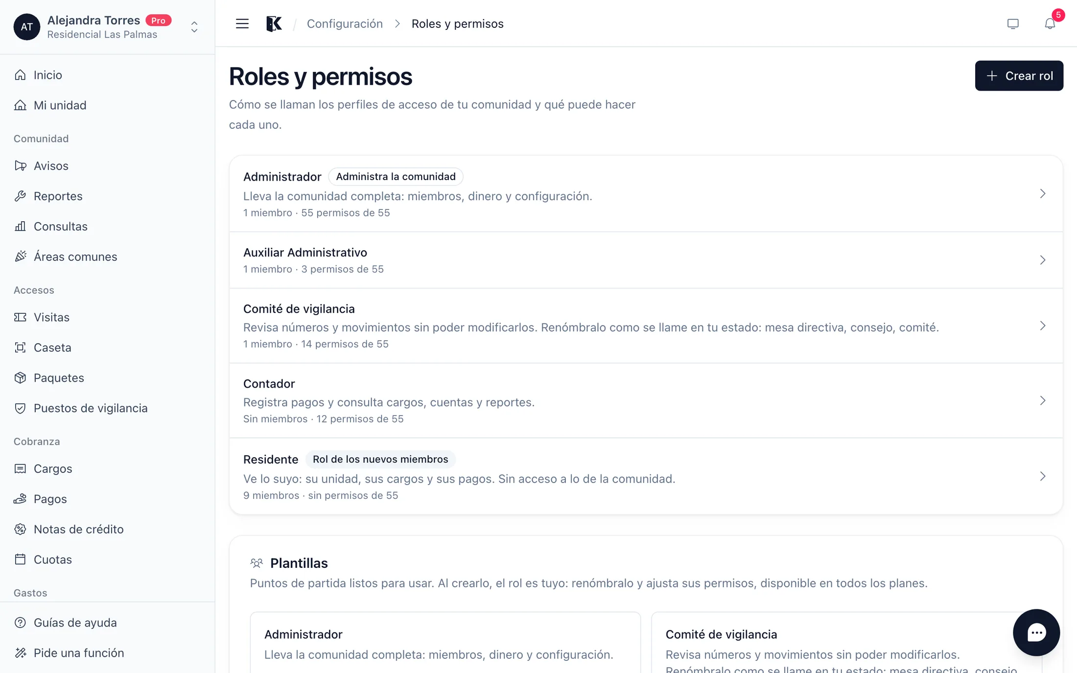 La lista de roles de una comunidad, con los permisos de cada uno